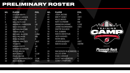 PreliminaryRoster_Updated