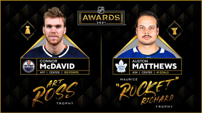 adjusted ArtRossRichard