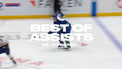 Top Assists from 2023.24
