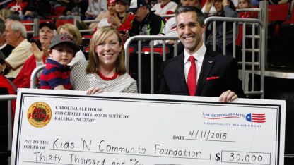 WarfCheckPresentation