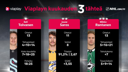 viaplay_Finland_three_stars_December