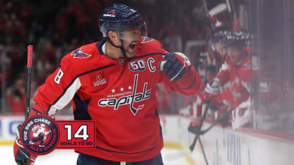 Ovechkin 14 goals away from breaking Gretzky's record