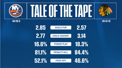 2526_TaleOfTheTape_Home_1920x1080 (10)
