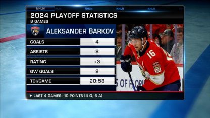 NHL Tonight on Aleksander Barkov