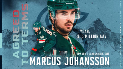 Graphic with photo of Marcus Johansson and text reading AGREED TO TERMS MARCUS JOHANSSON 1 YEAR, $1.5 MILLION AAV FORWARD LANDSKRONA, SWEDEN