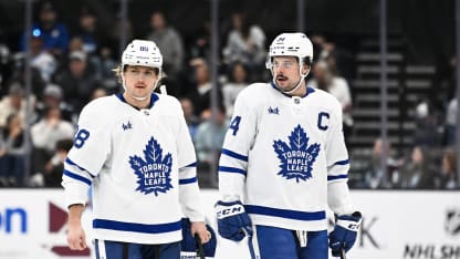 Inför försäsongen Toronto Maple Leafs 2025 26