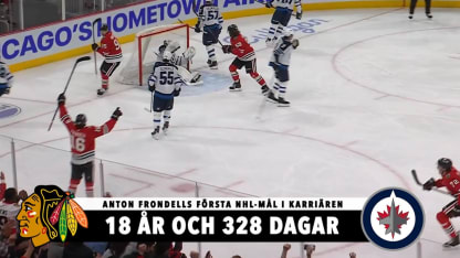 Topp-5 yngsta svenska målskyttarna i NHL 
