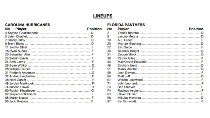 Lineups_927_2