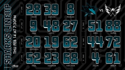 20190214-ProjectedLineup-WSH