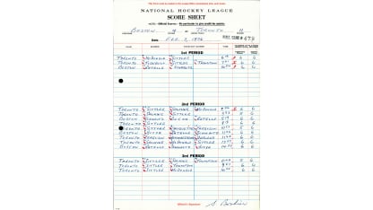BOS - TOR SCORE FEB. 7 1976