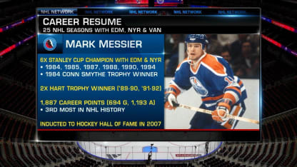 NHL Now: Mark Messier