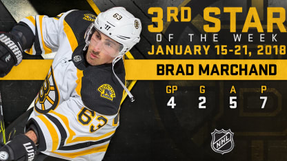 012218_BB_Social-TW_3rdStar-Marchand_1024x576