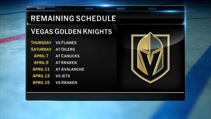 First Shift: First Things First