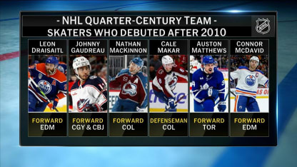 Quarter Century Team Post 2010