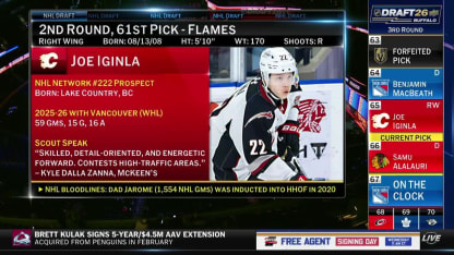 Iginla drafted No. 65 by Flames