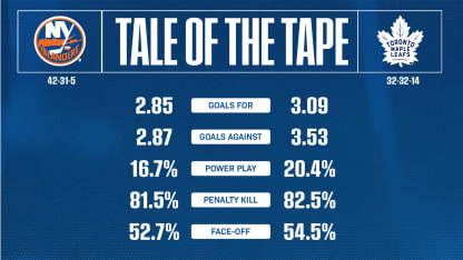2526_TaleOfTheTape_Home_1920x1080