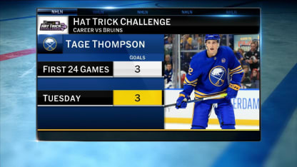 NHL Hat Trick Challenge: Thompson