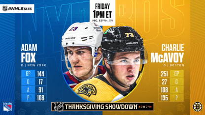 Fox-McAvoy-Nov26_NHLcom