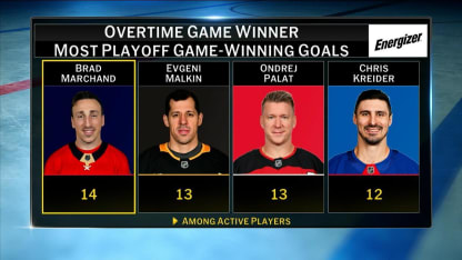 Energizer OT Game Winner: Brad Marchand