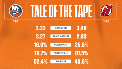 2526_TaleOfTheTape_Away_1920x1080