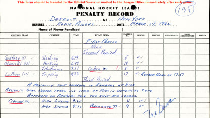 DET,NYR 3_14_62 Penalty Record