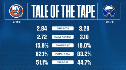 2526_TaleOfTheTape_Home_1920x1080 copy