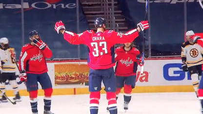 Nejlepší akce Zdena Cháry