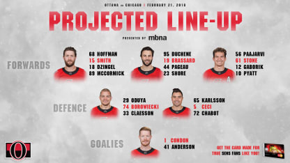 Projected-Lineup-feb21