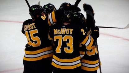 NHL On The Fly: Top Shelf