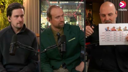 Godmorgon NHL! betygsätter NHL-spelare