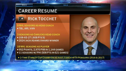NHL Now - Flyers Expectations for Next Season