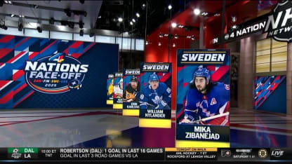 Sweden's 4 Nations Face-Off roster revealed