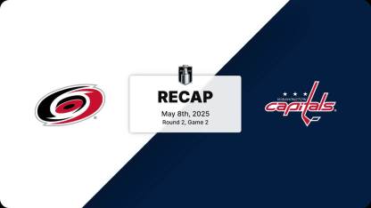 CAR at WSH | Recap