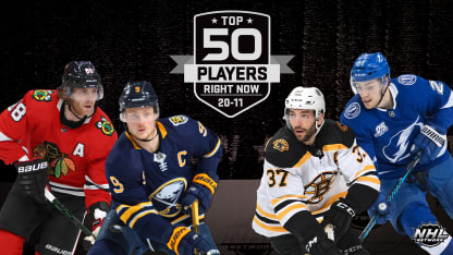 nhl current players ranked numbers 20-11