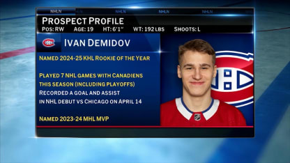 NHL Tonight Top 25 Prospects: Ivan Demidov
