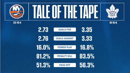 2526_TaleOfTheTape_Home_1920x1080