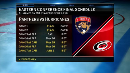 NHL Tonight on the Hurricanes and Panthers