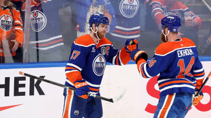 Edmonton Oilers inför försäsongen 2025 26