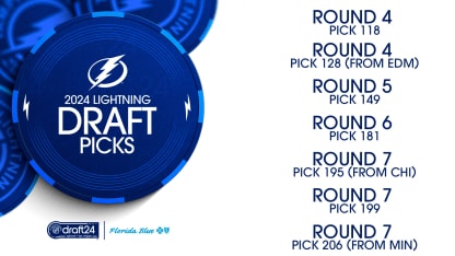 Tampa Bay Lightning enter 2024 NHL Draft with five picks