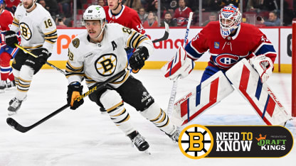 Need to Know: Bruins at Canadiens