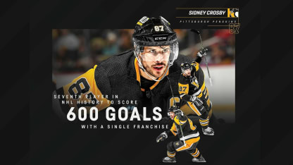 The Road To Crosby's 600th Career Goal 