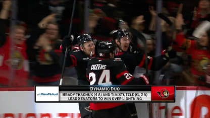 MassMutual: Dynamic Duo