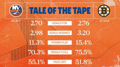 2425_TaleOfTheTape_Away_1920x1080