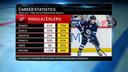 NHL Tonight: Elliotte Friedman