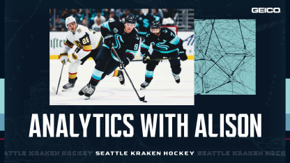 Seattle Kraken Analytics with Alison coach's challenge