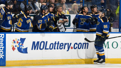 Tarasenko morning notes