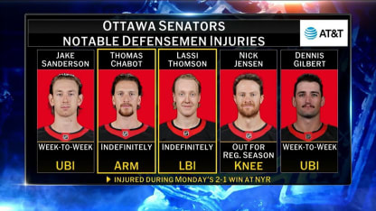 NHL Now: About Last Night