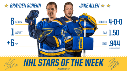 Schenn Allen Stars of the Week-Twitter