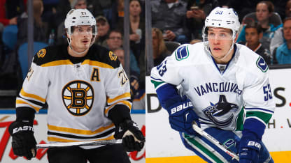 Loui Eriksson, Bo Horvat