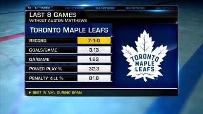 NHL Tonight: Toronto wins again